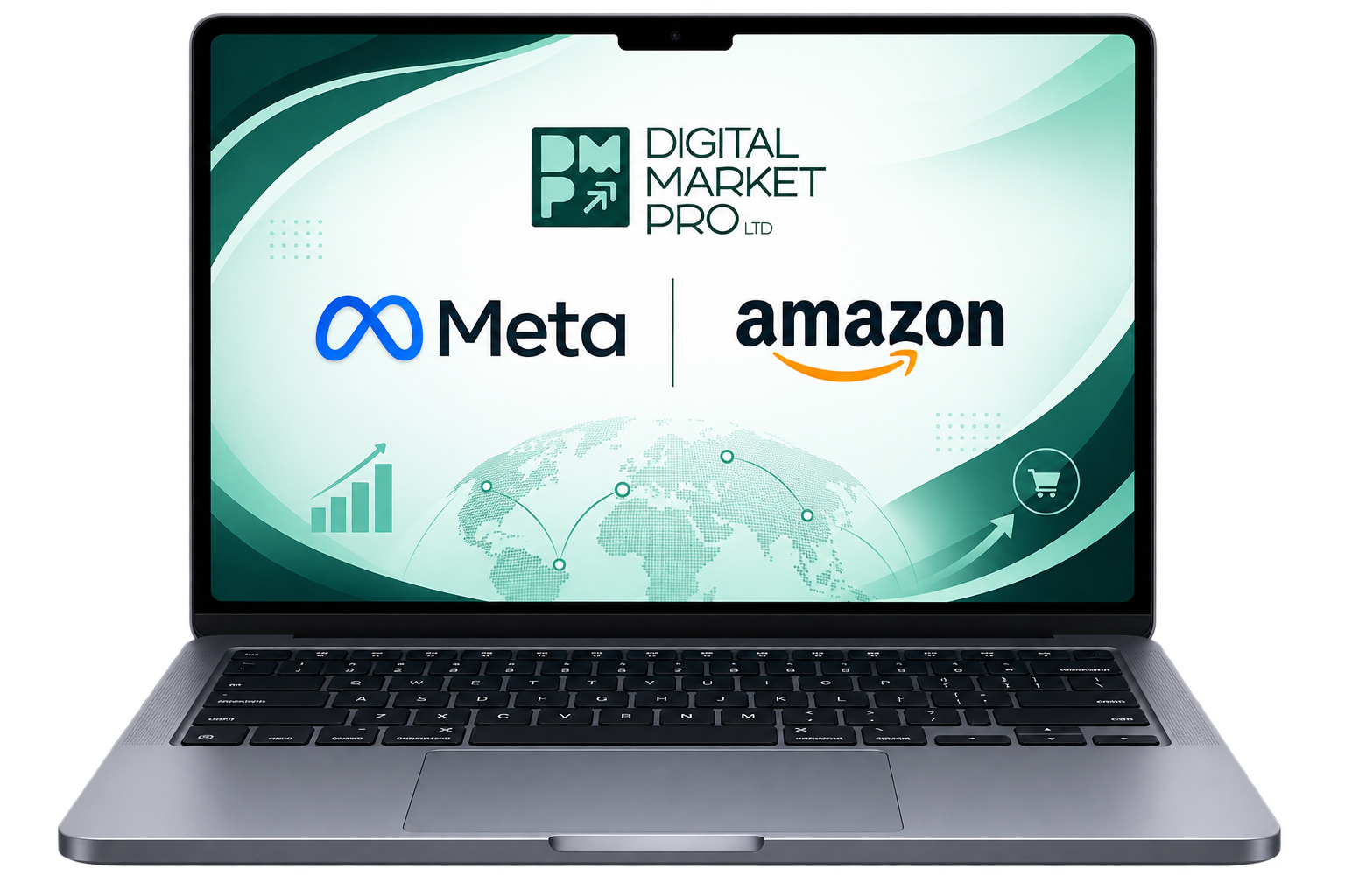 Digital Market Pro Ltd dashboard showing Meta and Amazon advertising across global marketplaces